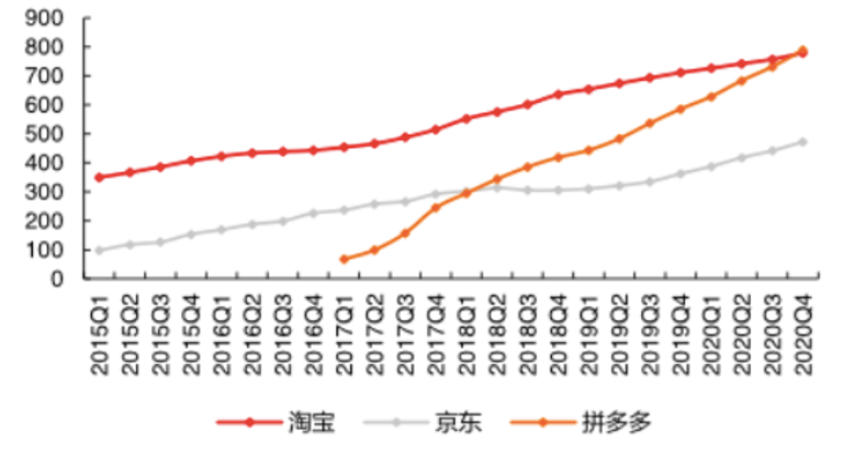 产品经理，产品经理网站